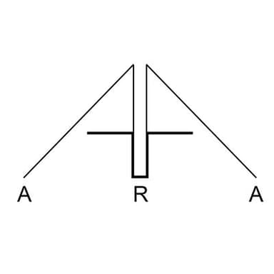 Anil Ranka Architects